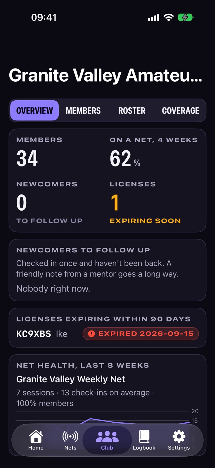Callboard: Club workspace
